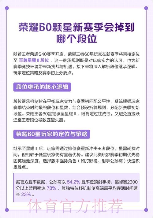 新赛季,60把荣耀什么水平? 新赛季,60把荣耀什么水平?